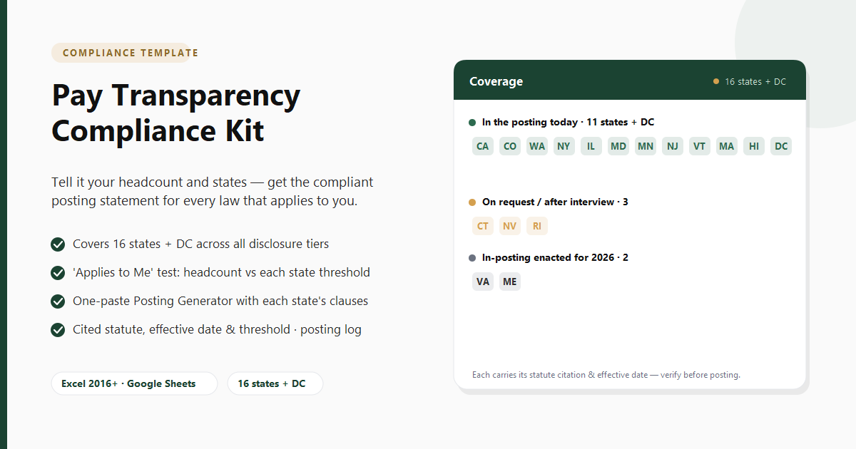 Pay Transparency Compliance Kit