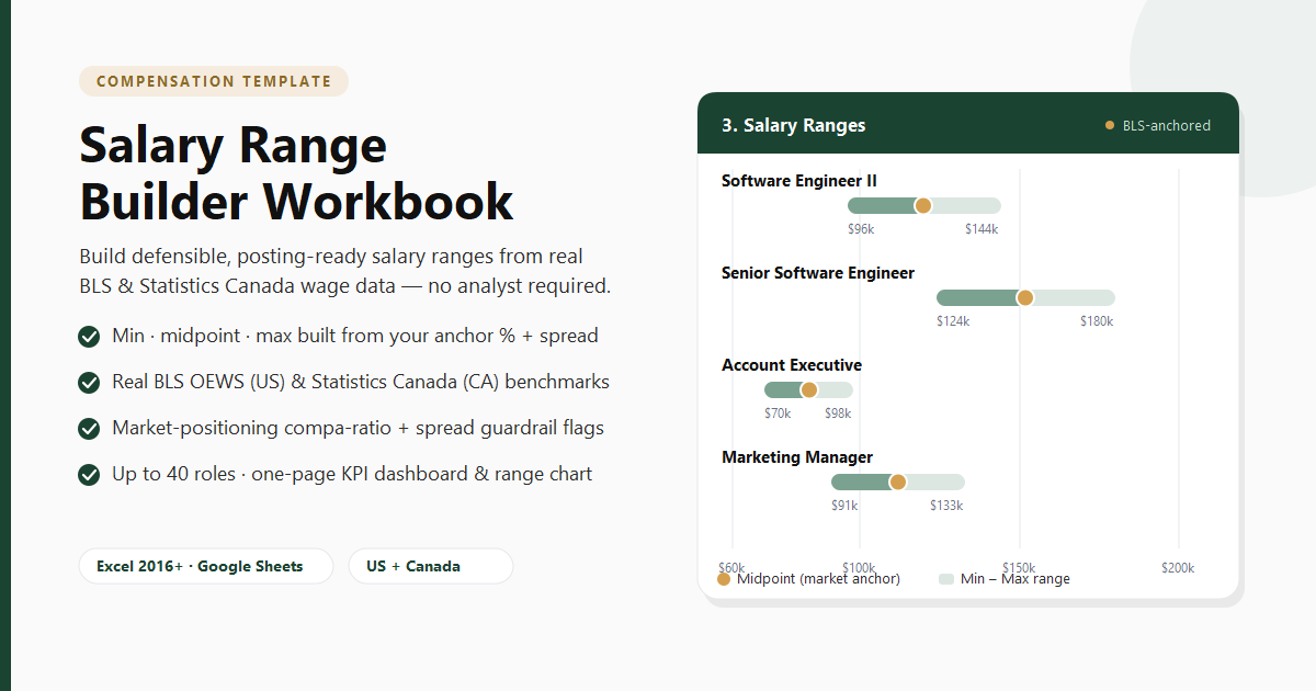Salary Range Builder Workbook